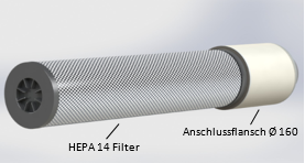 HEPA sanitation filter